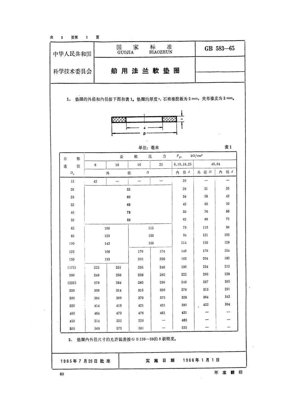 [www.staffempire.com]-GB 583-1965 船用法兰软垫圈.pdf_第1页