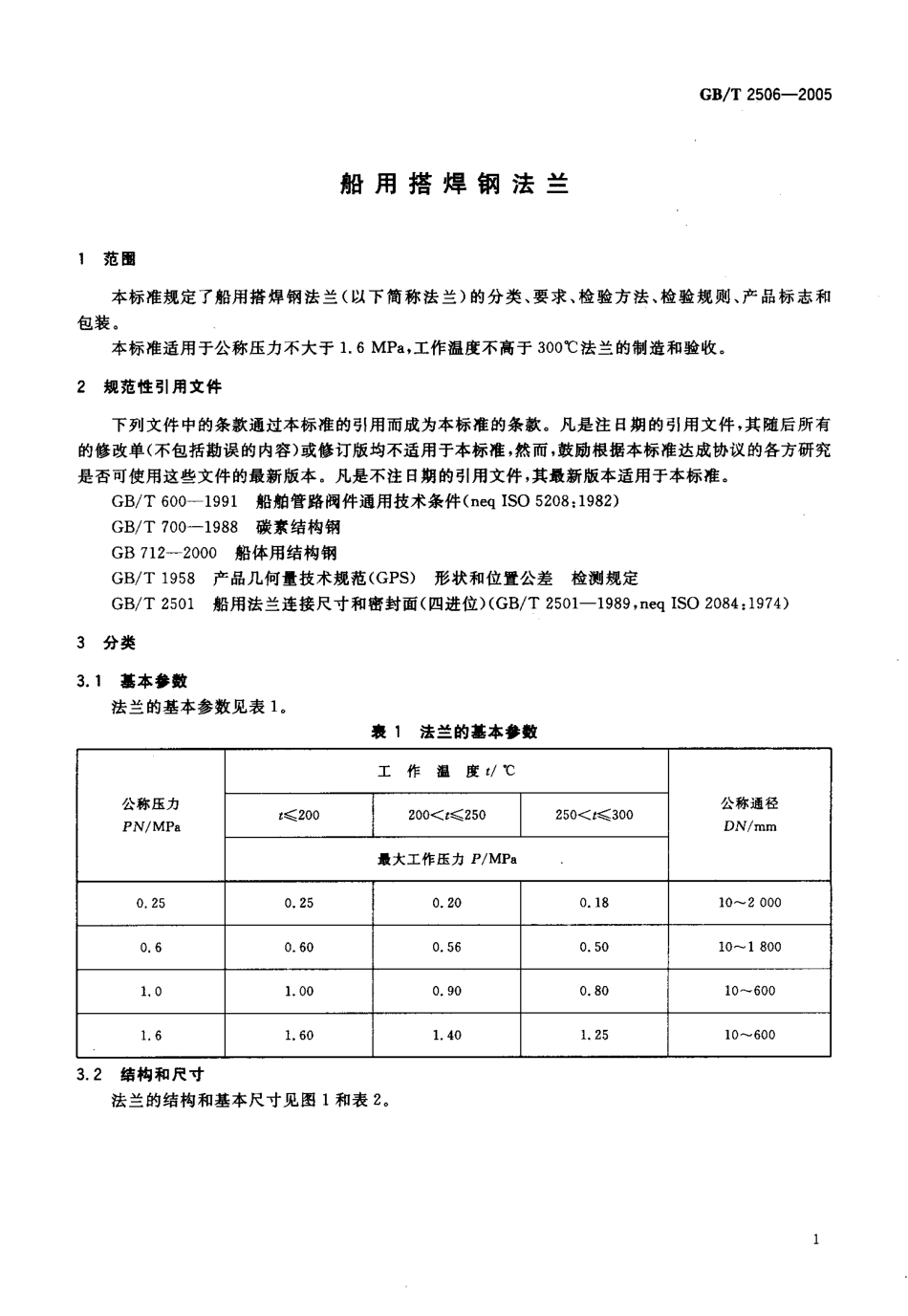 [www.staffempire.com]-GB-T 2506-2005.pdf_第3页