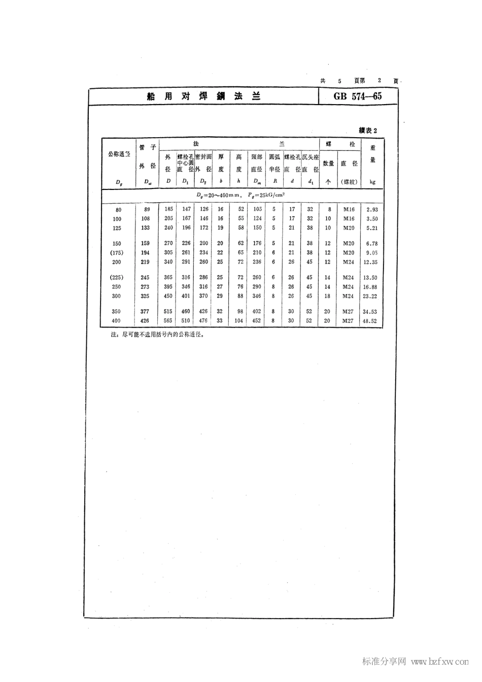 [www.staffempire.com]-GB 574-1965 船用对焊钢法兰.pdf_第2页