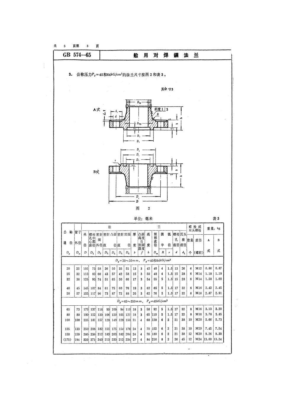 [www.staffempire.com]-GB 574-1965 船用对焊钢法兰.pdf_第3页