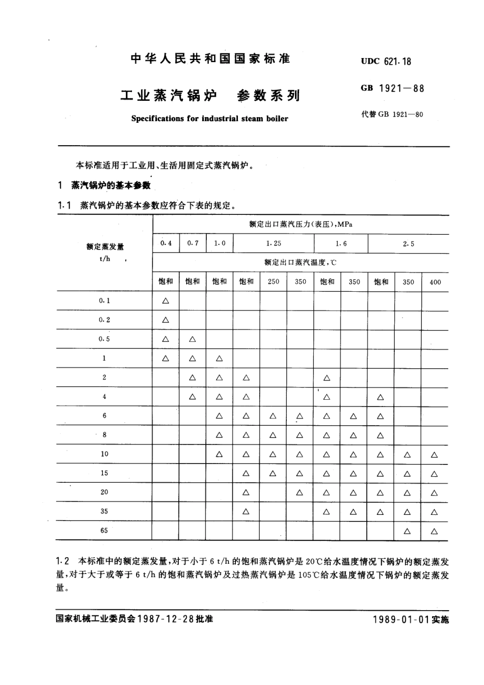 [www.staffempire.com]-GB 1921-1988 工业蒸汽锅炉 参数系列.pdf_第1页