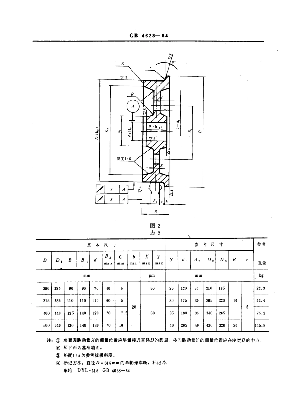 [www.staffempire.com]-GB 4628-1984 桥式起重机 圆柱车轮.pdf_第3页
