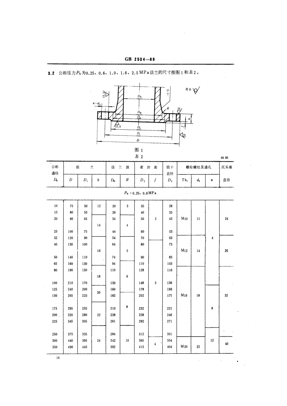 [www.staffempire.com]-GB 2504-1989 船用铸钢法兰 (四进位).pdf_第3页
