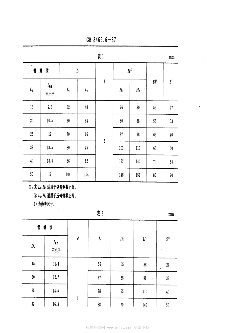 [www.staffempire.com]-GB 8465.6-1987 内螺纹连接闸阀、截止阀、球阀、止回阀基本尺寸 铜制截止阀.pdf_第2页