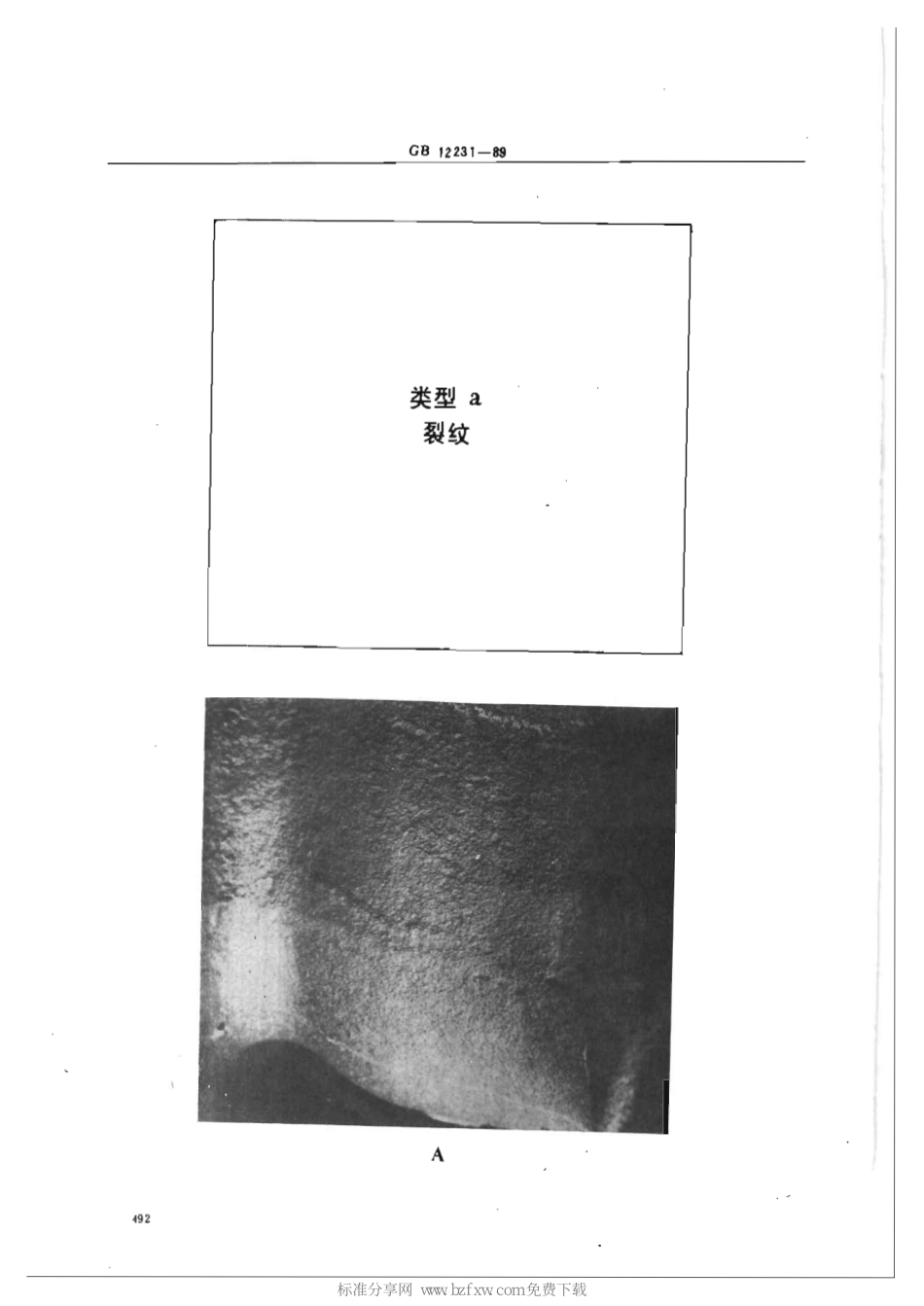 [www.staffempire.com]-GB 12231-1989 阀门铸钢件 外观质量要求.pdf_第2页