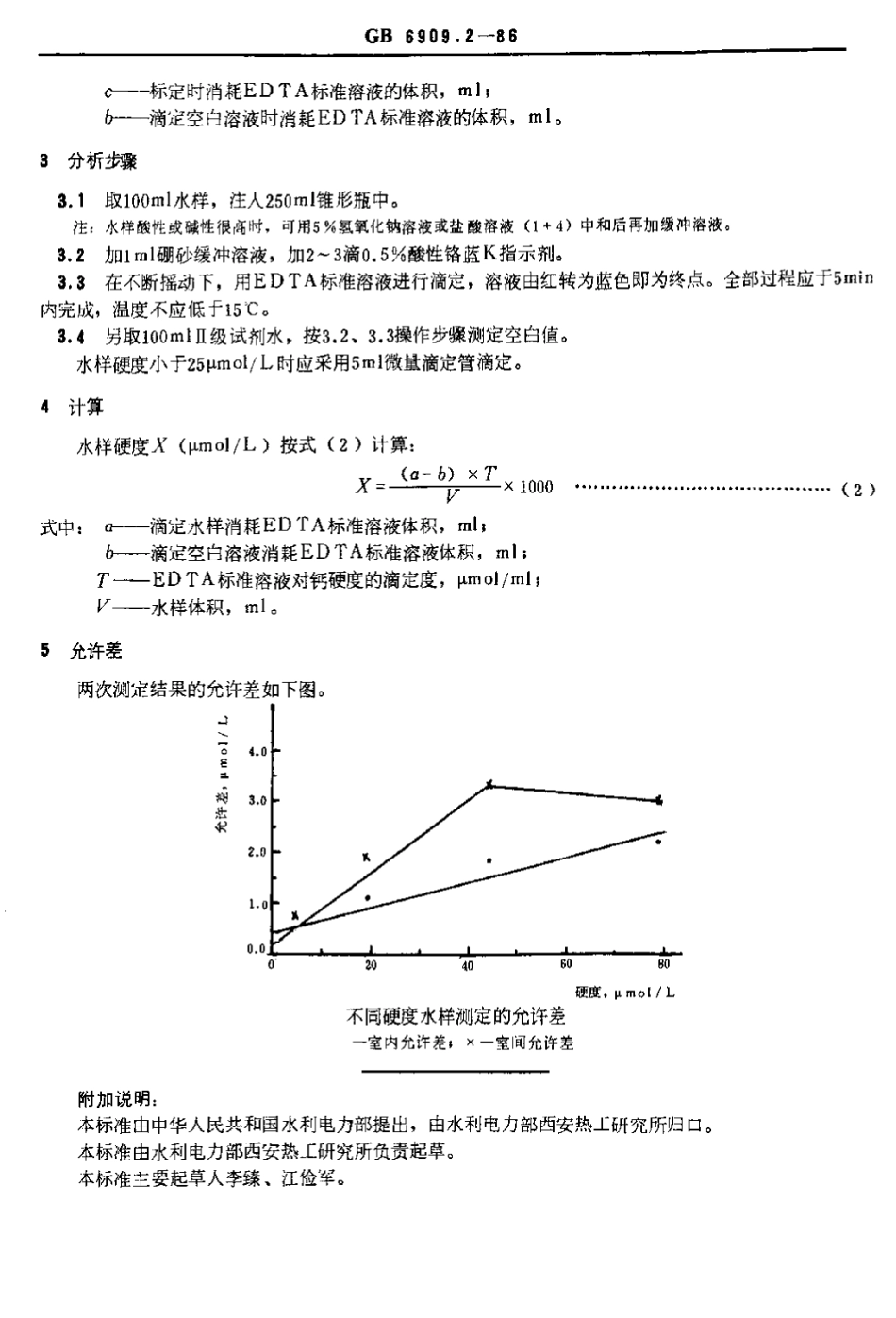 [www.staffempire.com]-GB 6909[1].2-1986.pdf_第2页