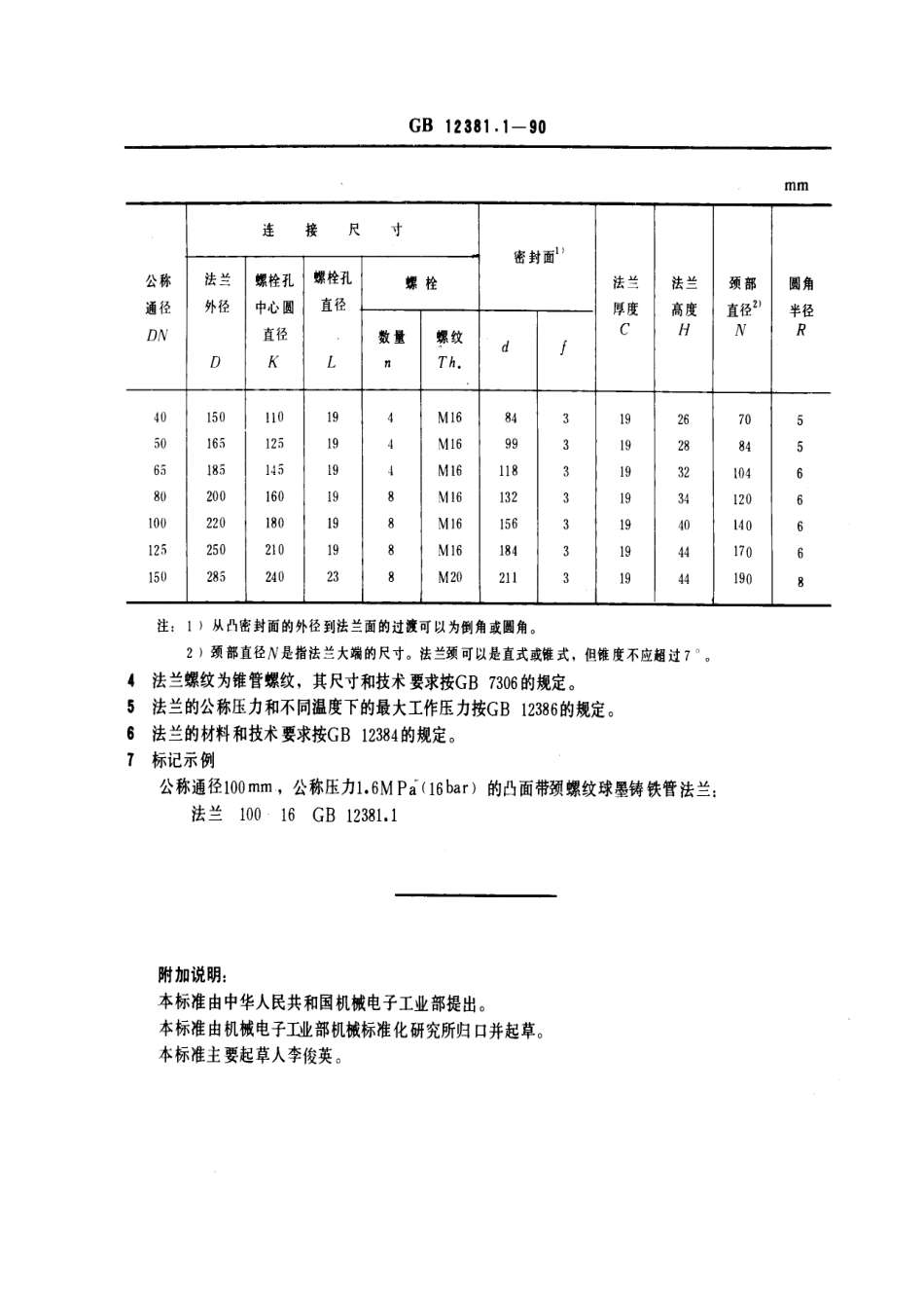 [www.staffempire.com]-GB 12381.1-1990凸面带颈螺纹球墨铸铁管法兰(PN1.0-1.6).pdf_第2页