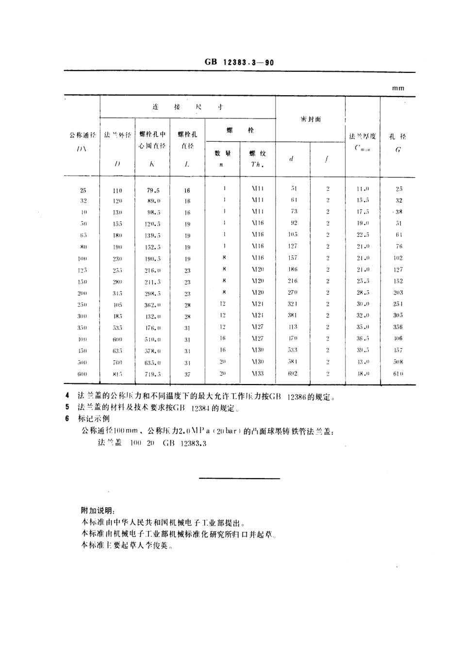 [www.staffempire.com]-GB 12383.3-1990 PN 2.0 MPa(20bar)凸面球墨铸铁管法兰盖.pdf_第2页