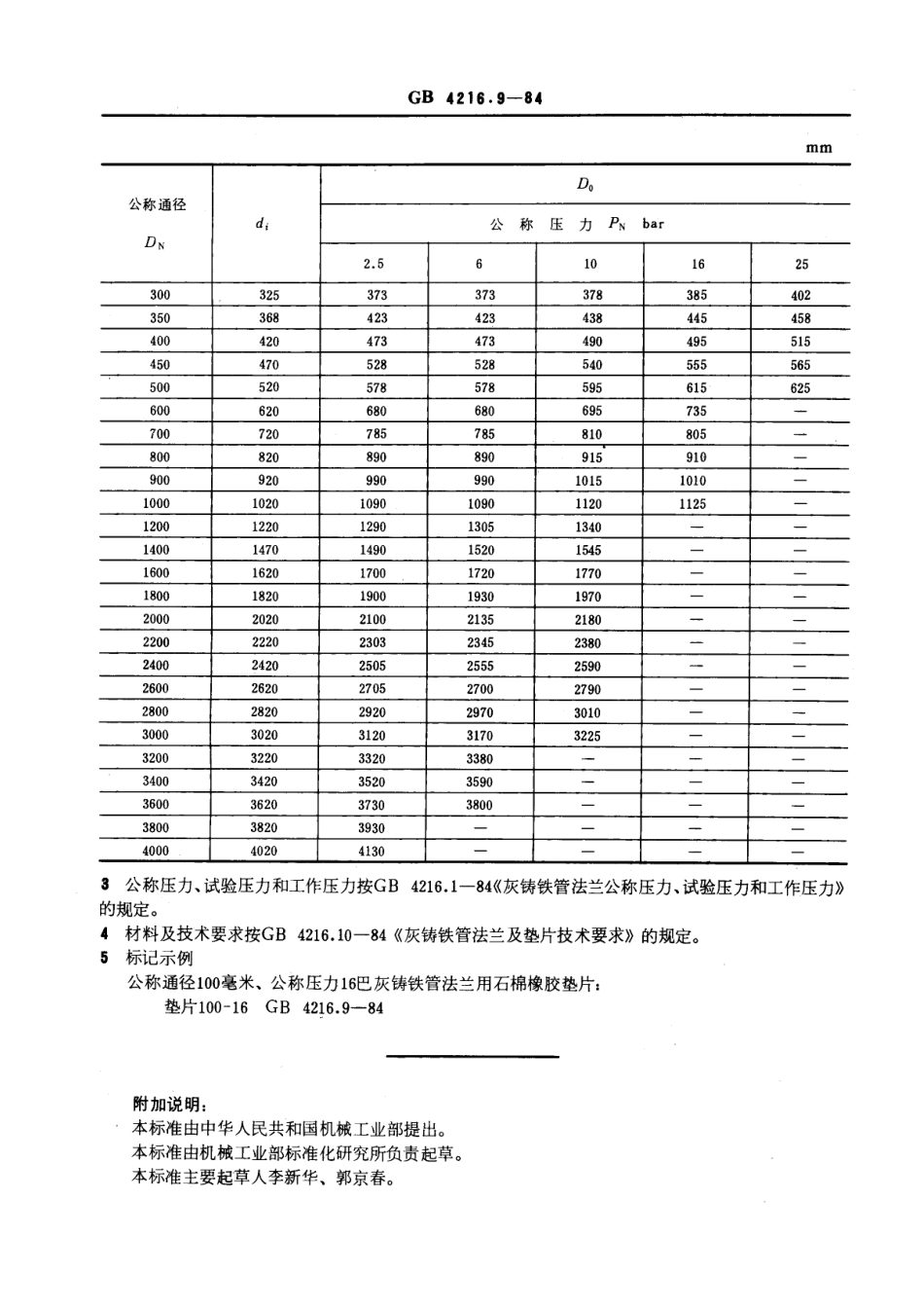 [www.staffempire.com]-GB 4216.9-1984 灰铸铁管法兰用石棉橡胶垫片尺寸.pdf_第2页