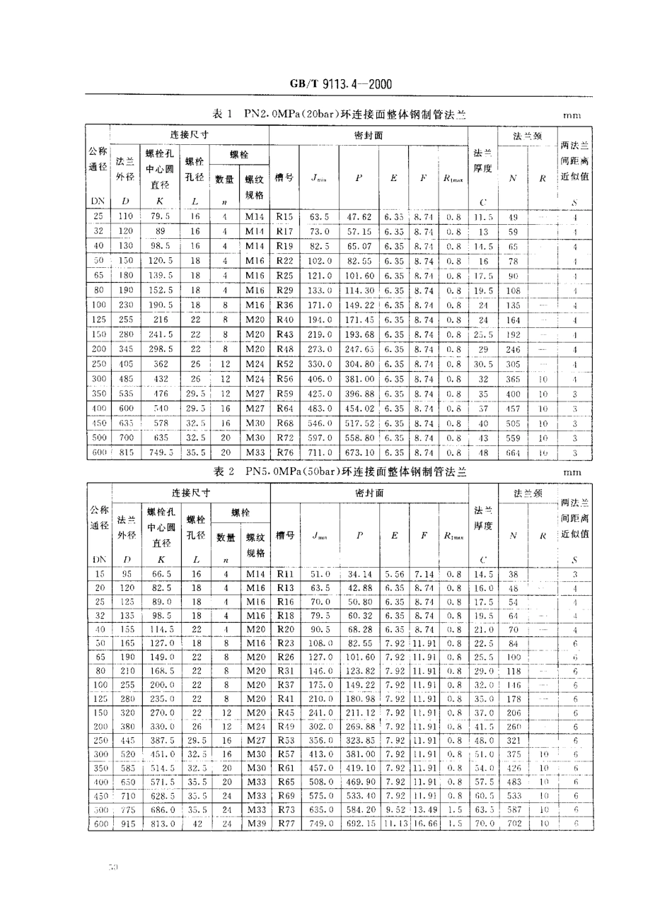 [www.staffempire.com]-GBT 9113.4-2000连接面法兰标准下载.pdf_第3页
