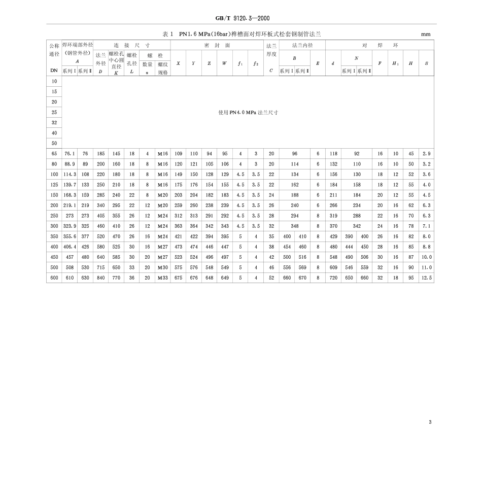 [www.staffempire.com]-GB-T 9120[1].3-2000 榫槽面对焊环板式松套钢制管法兰.pdf_第3页