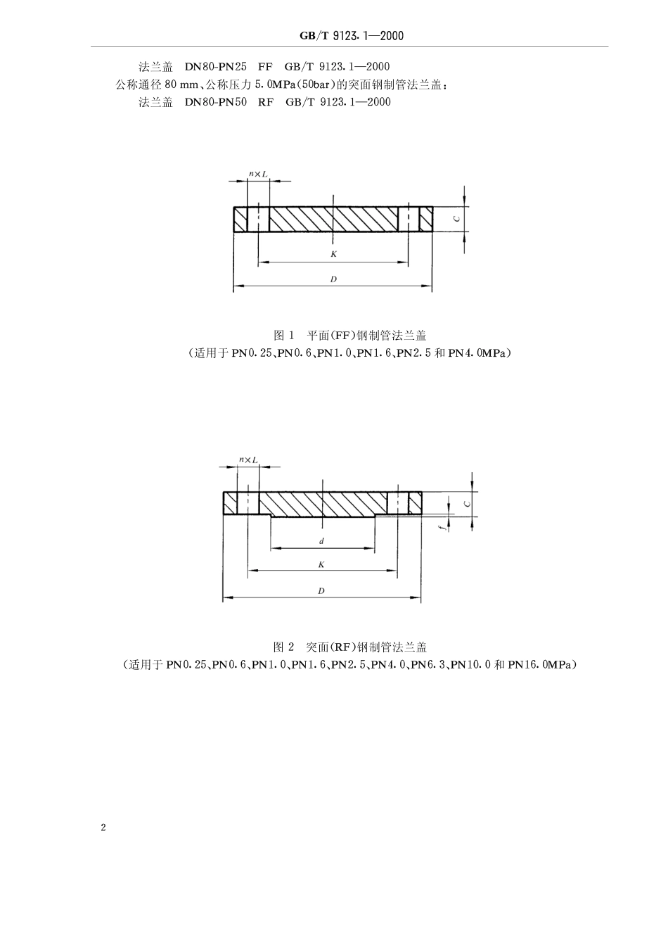 [www.staffempire.com]-GB-T 9123[1].1-2000 平面、突面钢制管法兰盖.pdf_第3页