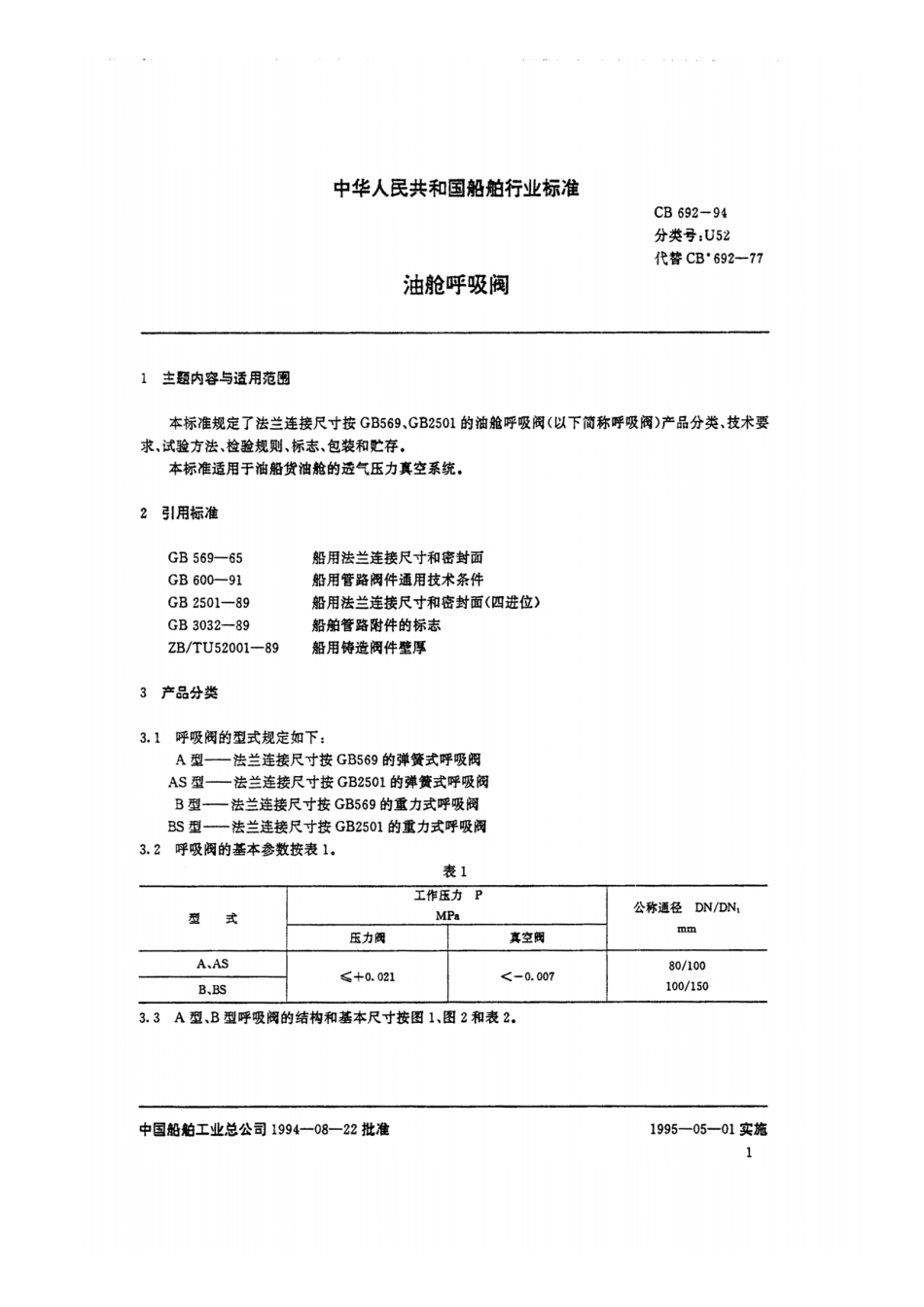 [www.staffempire.com]-CB 692-94 油舱呼吸阀.pdf_第2页
