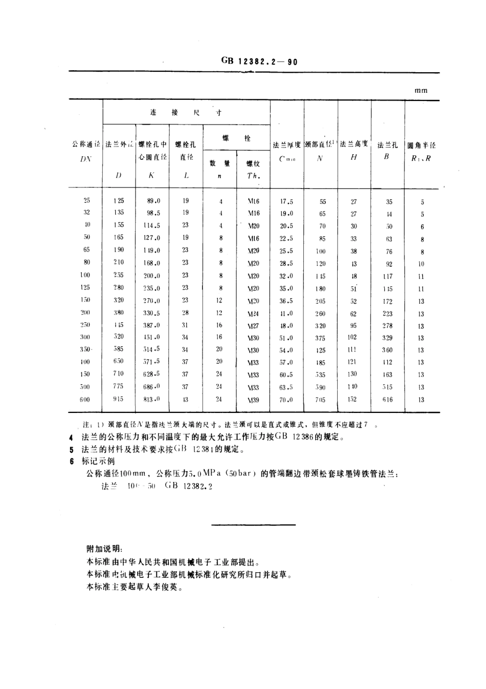 [www.staffempire.com]-GB 12382.2-1990管端翻边带颈松套球墨铸铁管法兰(PN5.0).pdf_第2页