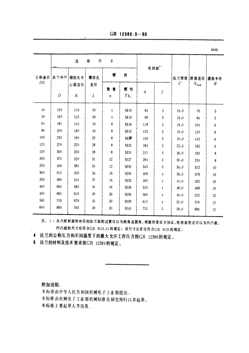 [www.staffempire.com]-GB 12380.5-1990 PN 4.0 MPa (40bar)凸面整体球墨铸铁管法兰.pdf_第2页