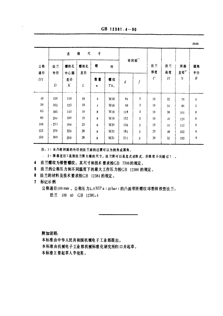 [www.staffempire.com]-GB 12381.4-1990凸面带颈螺纹球墨铸铁管法兰（PN4.0).pdf_第2页
