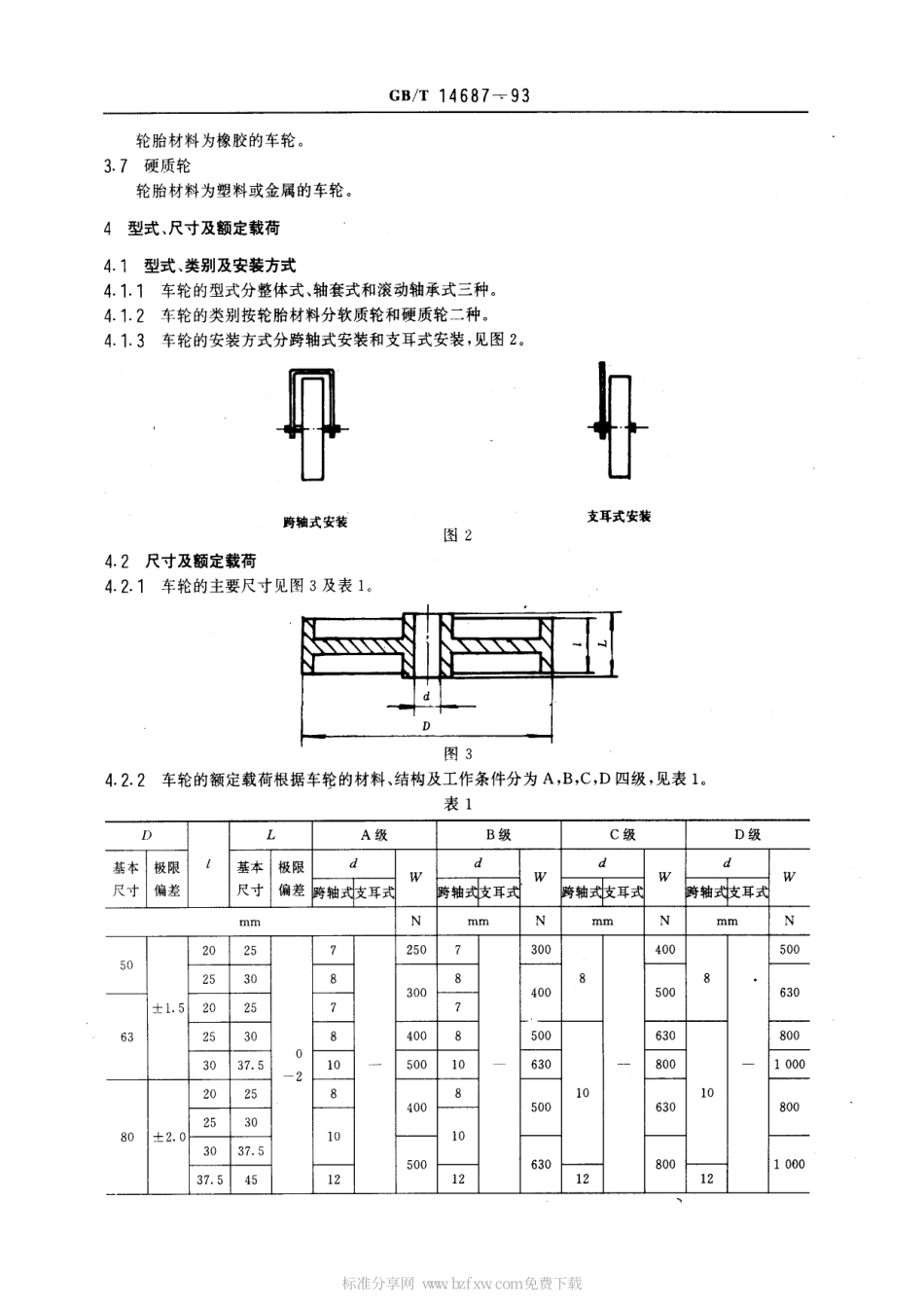 [www.staffempire.com]-GBT 14687-1993 工业车轮.pdf_第2页