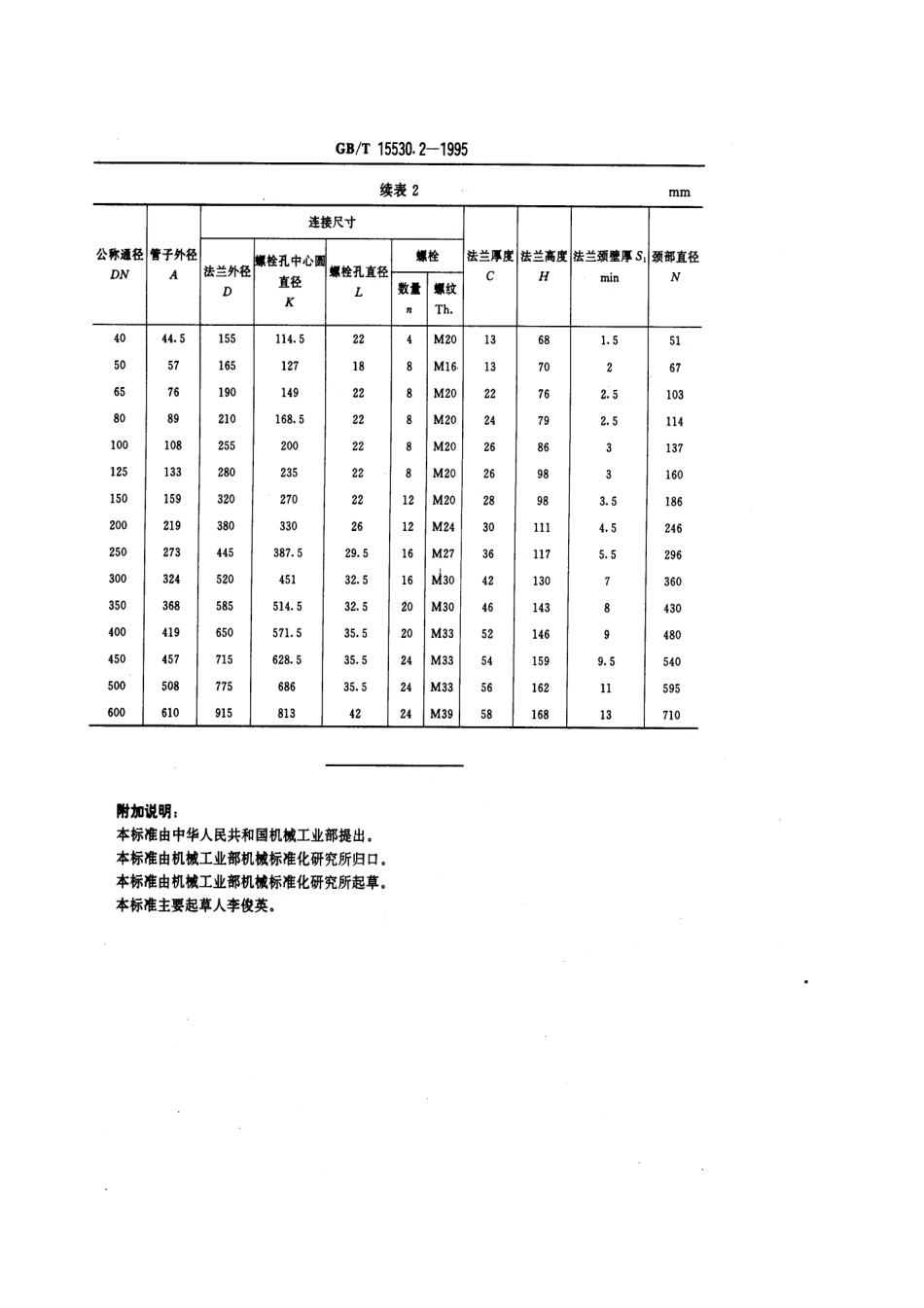 [www.staffempire.com]-GBT 15530.2-1995 铜合金对焊法兰.pdf_第3页