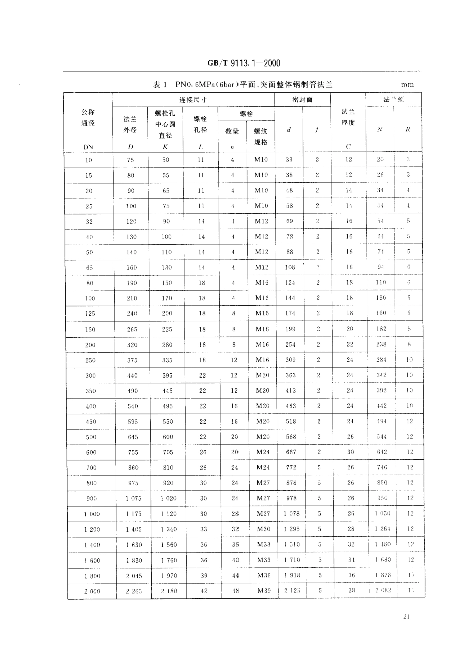 [www.staffempire.com]-GBT 9113.1-2000平凸面法兰标准.pdf_第3页