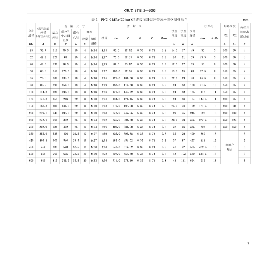 [www.staffempire.com]-GB-T 9118[1].2-2000环连接面对焊环带颈松套钢制管法兰.pdf_第3页
