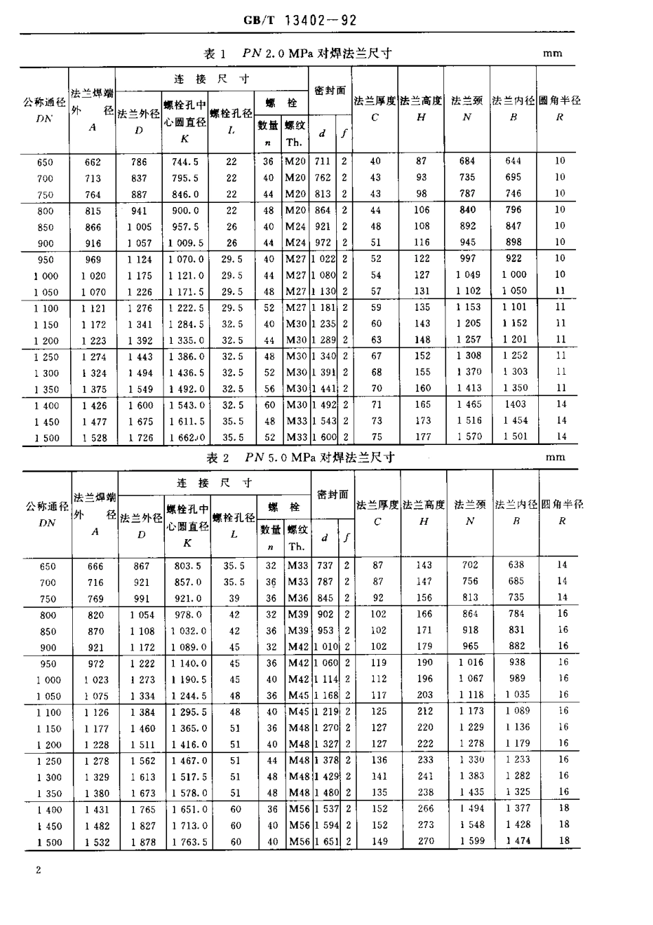 [www.staffempire.com]-GBT 13402-1992 大直径碳钢管法兰.pdf_第3页