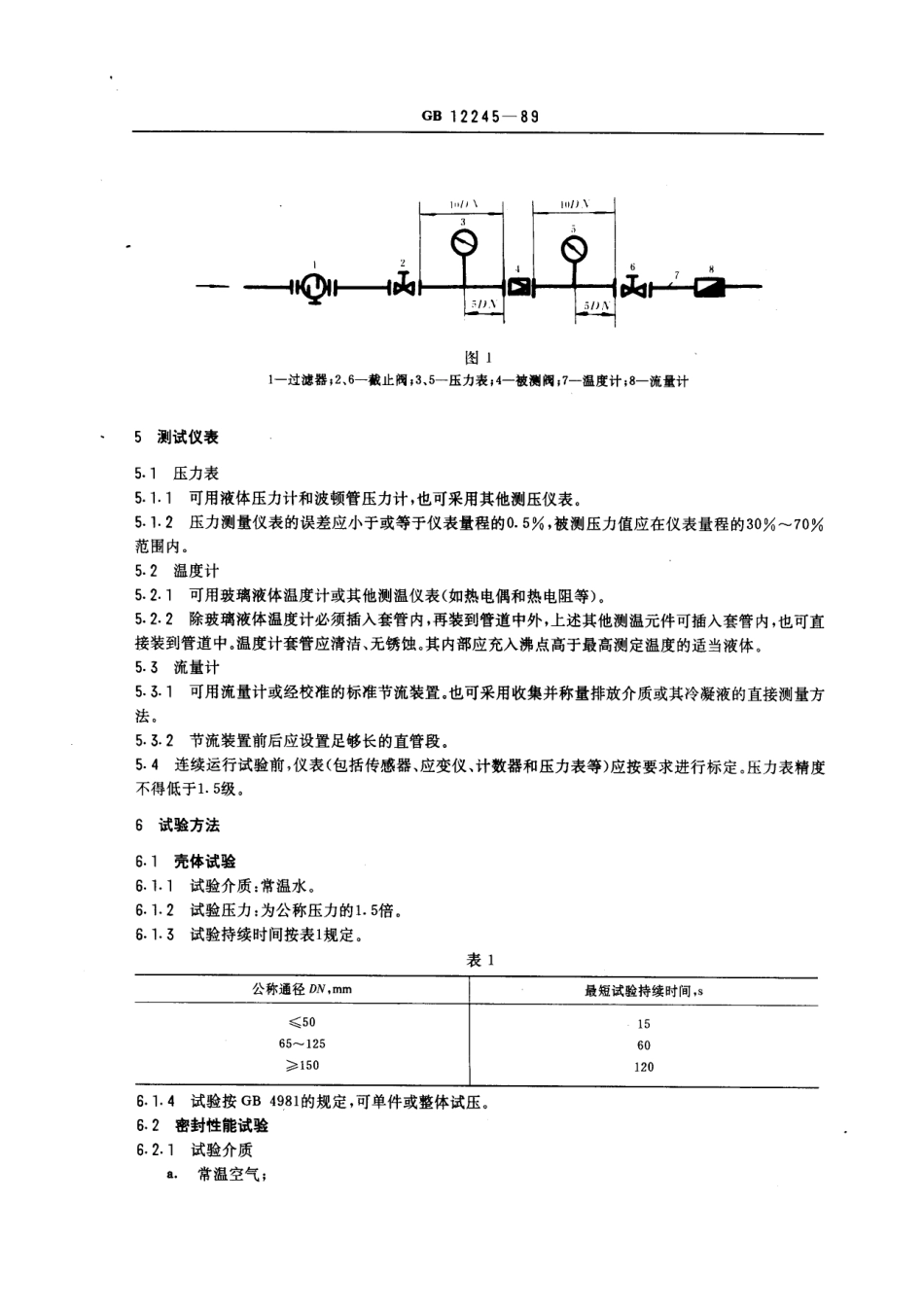[www.staffempire.com]-GBT 12245-1989 减压阀 性能试验方法.pdf_第2页