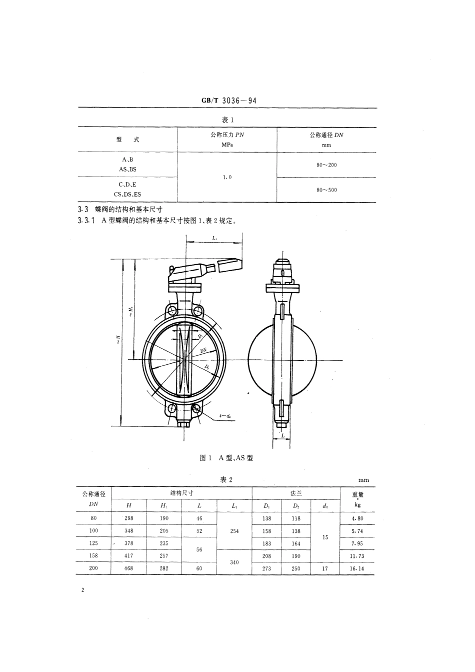 [www.staffempire.com]-GBT 3036-1994 船用中心型蝶阀.pdf_第3页