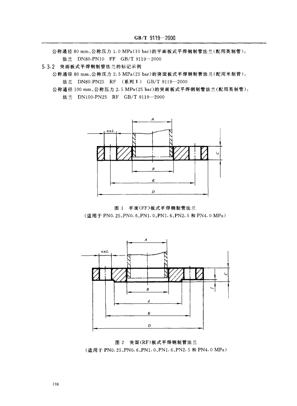 [www.staffempire.com]-GBT 9119-2000 平面、凸面板式平焊钢制管法兰.pdf_第3页
