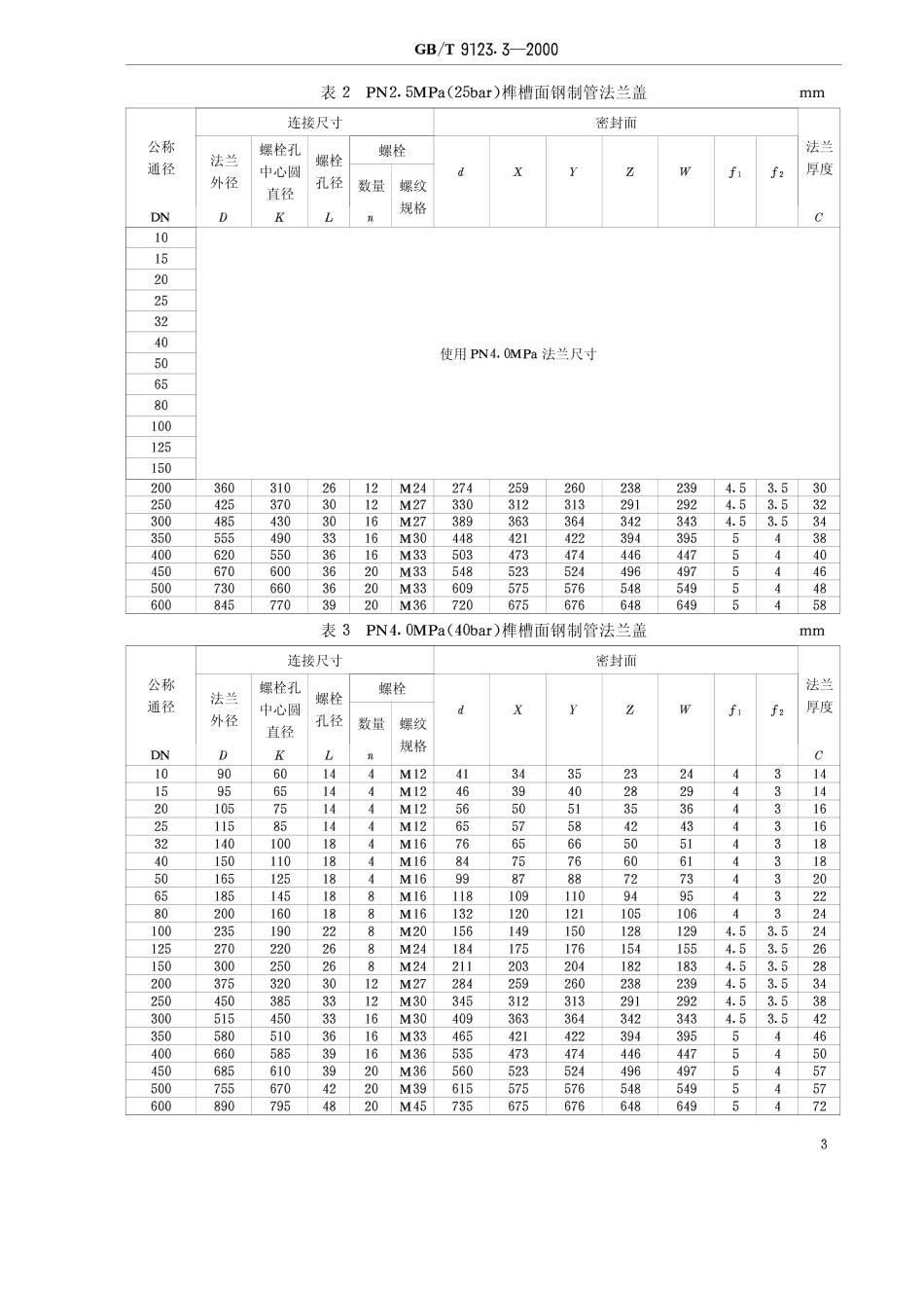 [www.staffempire.com]-GB-T 9123[1][1].3-2000 榫槽面钢制管法兰盖.pdf_第3页
