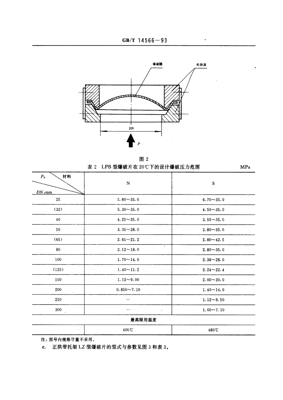 [www.staffempire.com]-GBT 14566-1993 正拱形金属爆破片形式与参数.pdf_第3页