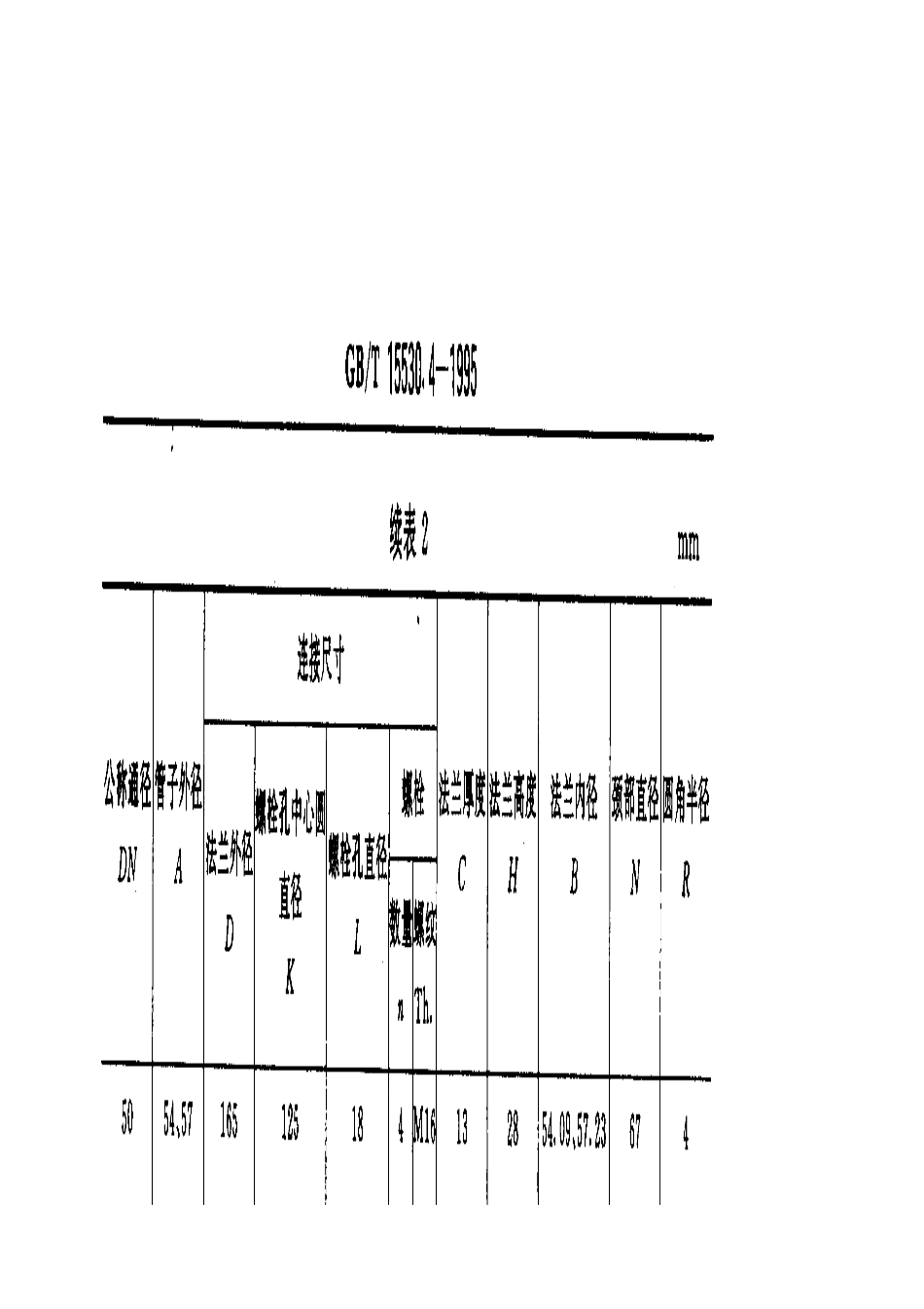 [www.staffempire.com]-GBT 15530.4-1995 铜合金带颈平焊法兰.pdf_第3页