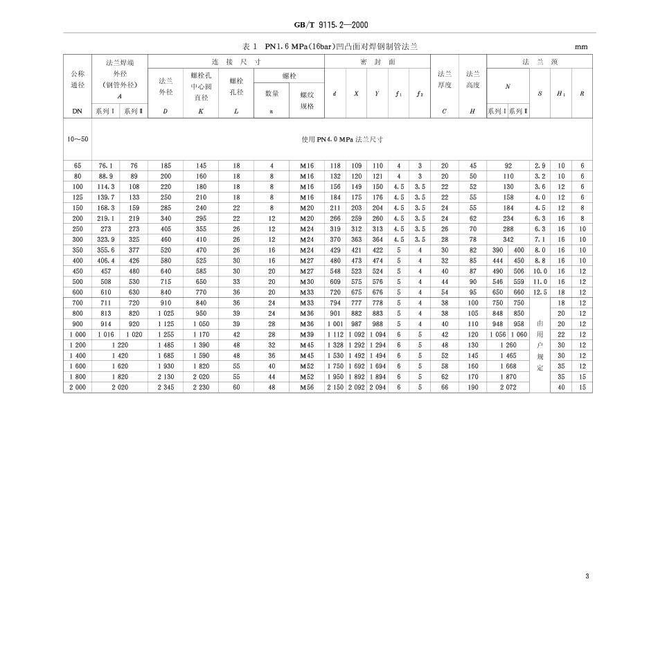 [www.staffempire.com]-GB-T 9115.2-2000 凹凸面对焊钢制管法兰.pdf_第3页