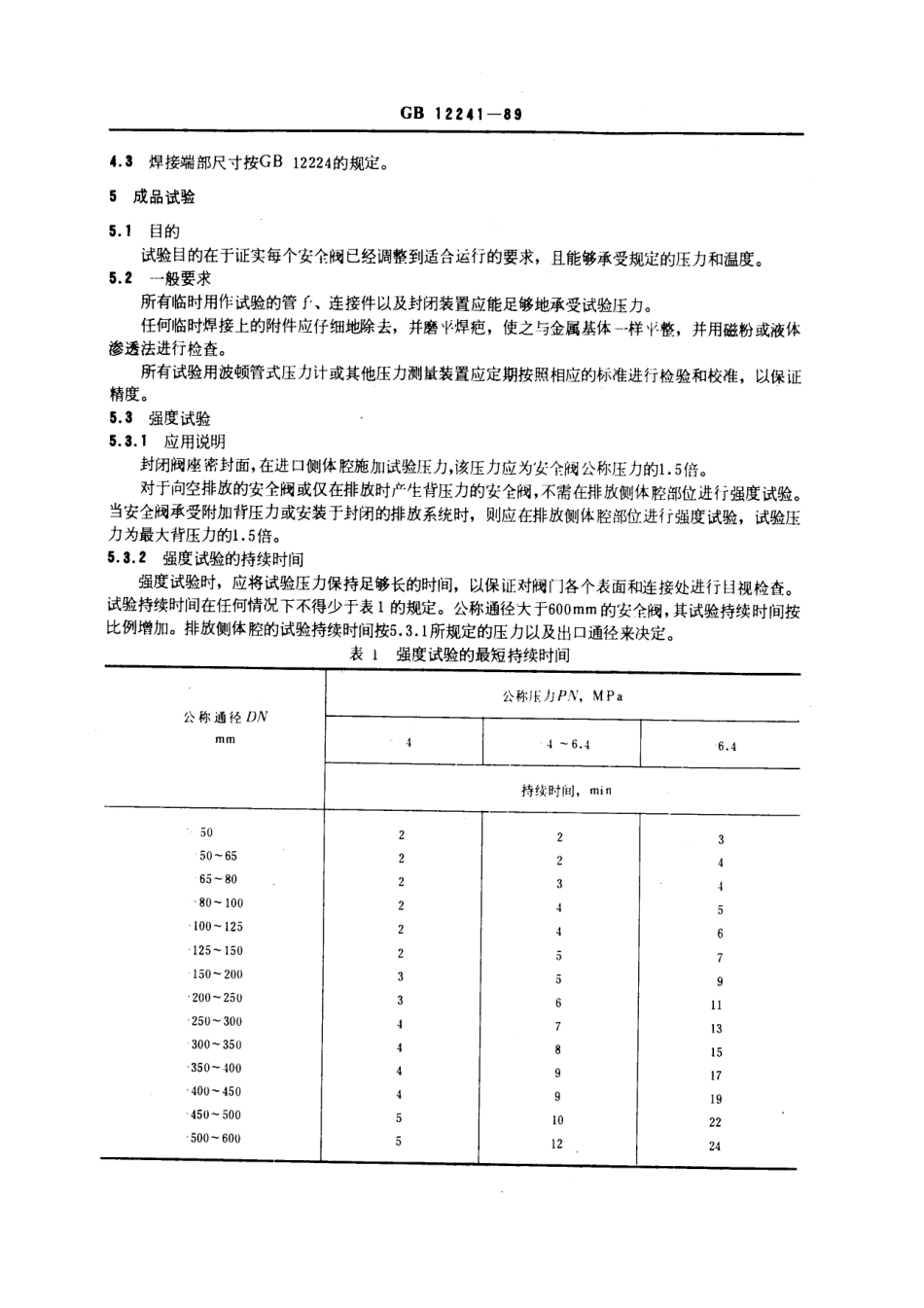 [www.staffempire.com]-GBT 12241-1989 安全阀一般要求.pdf_第3页