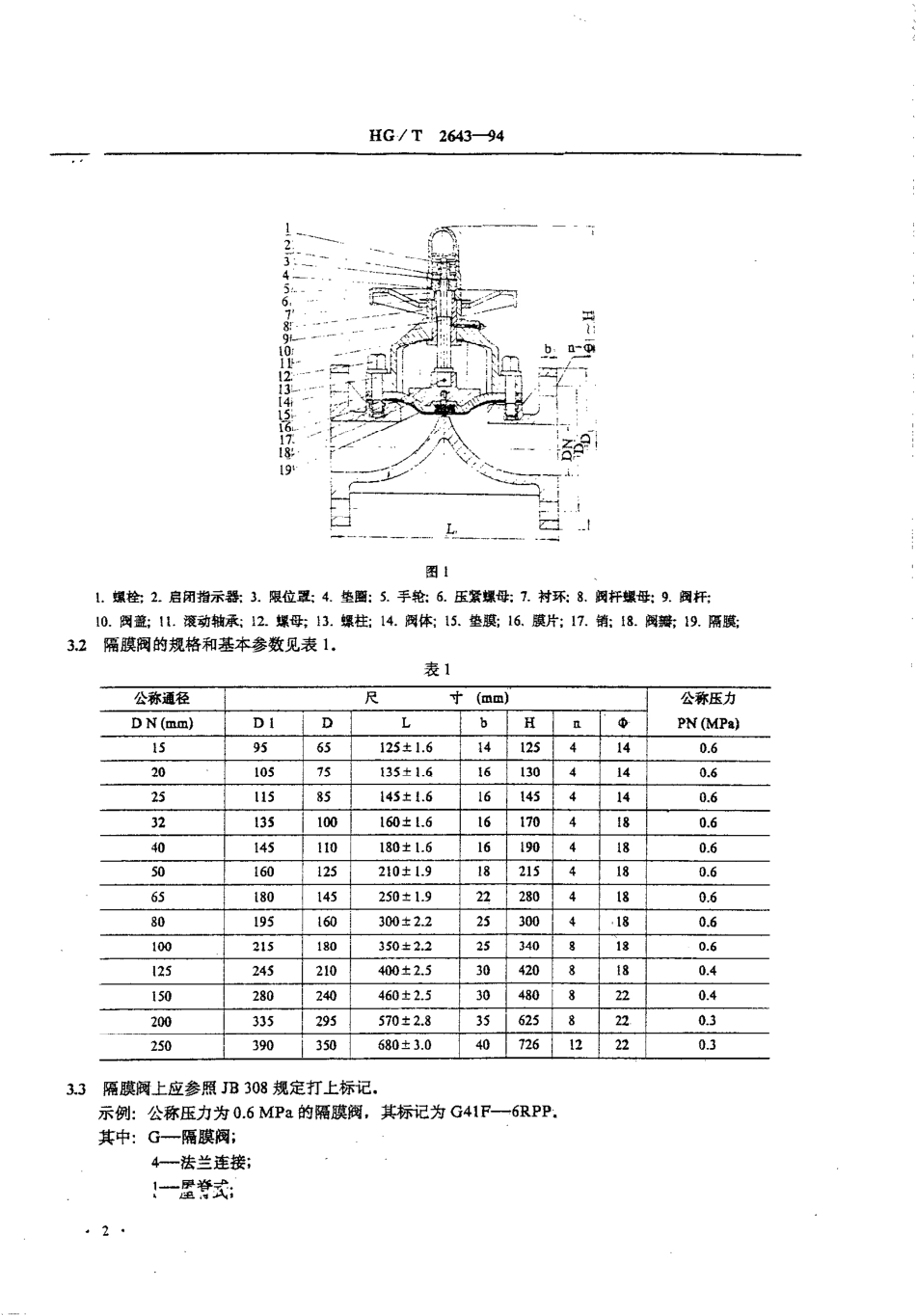 [www.staffempire.com]-HGT 2643-1994 玻璃纤维增强聚丙烯隔膜阀.pdf_第3页
