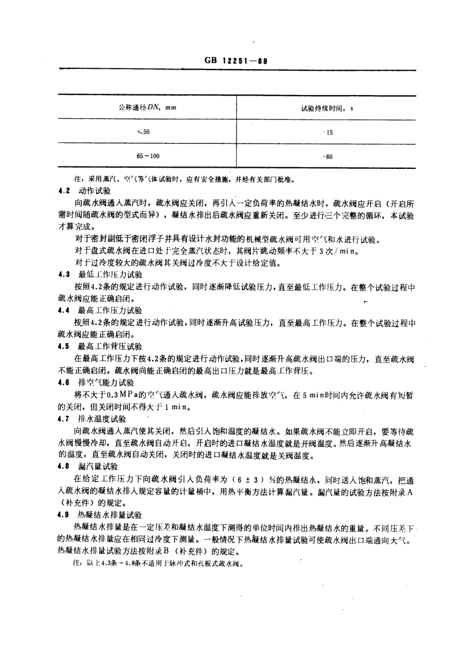 [www.staffempire.com]-GBT 12251-1989 蒸汽疏水阀 试验方法.pdf_第3页