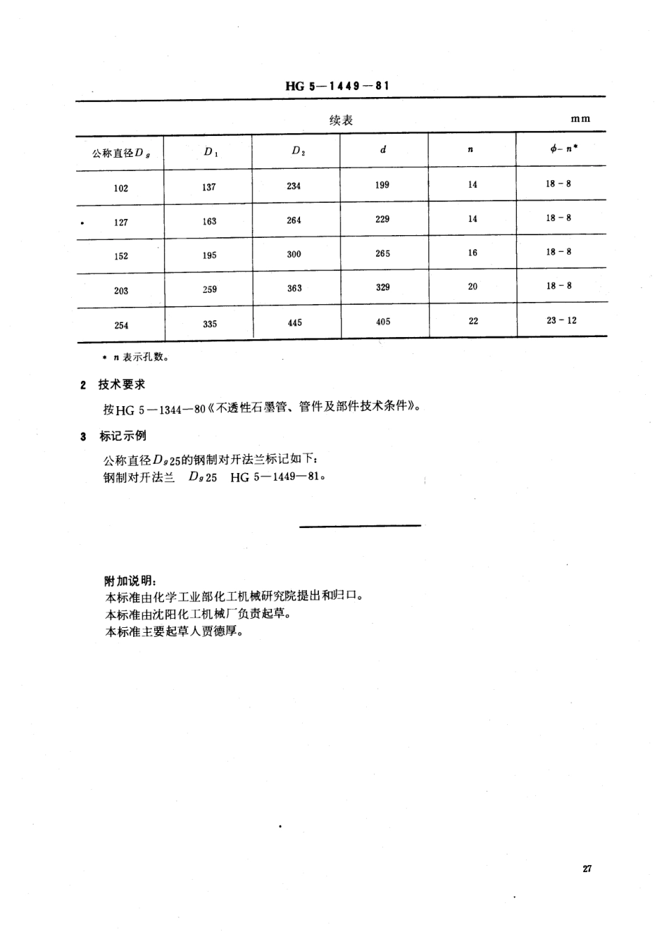 [www.staffempire.com]-HGT 3203-1981 石墨管通用钢制对开法兰.pdf_第2页