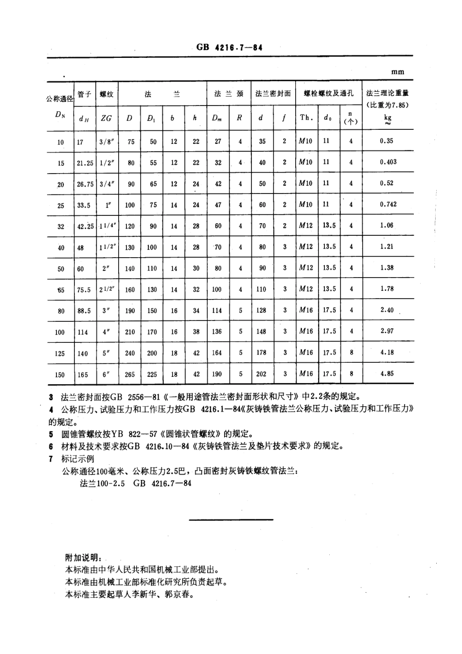 [www.staffempire.com]-GB 4216.7-1984 2.5和6巴灰铸铁螺纹管法兰尺寸.pdf_第2页
