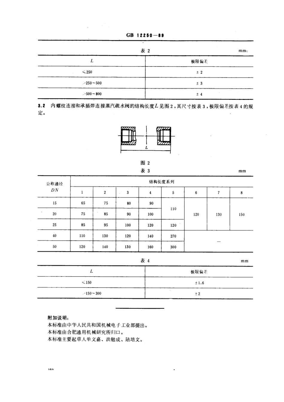 [www.staffempire.com]-GBT 12250-1989 蒸汽疏水阀 结构长度.pdf_第2页