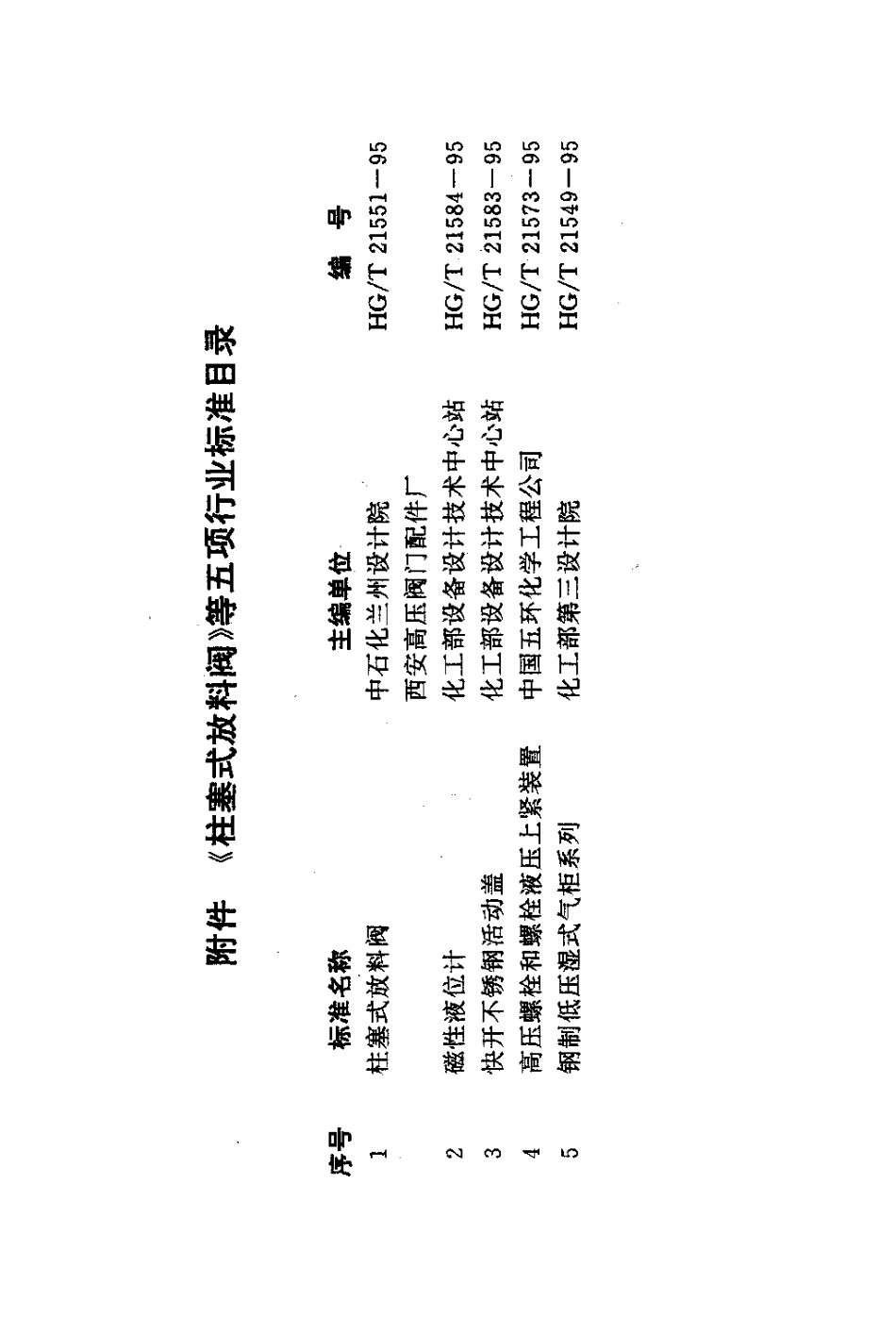 [www.staffempire.com]-HGT 21551.2-1995手动柱塞式铸钢放料阀.pdf_第3页