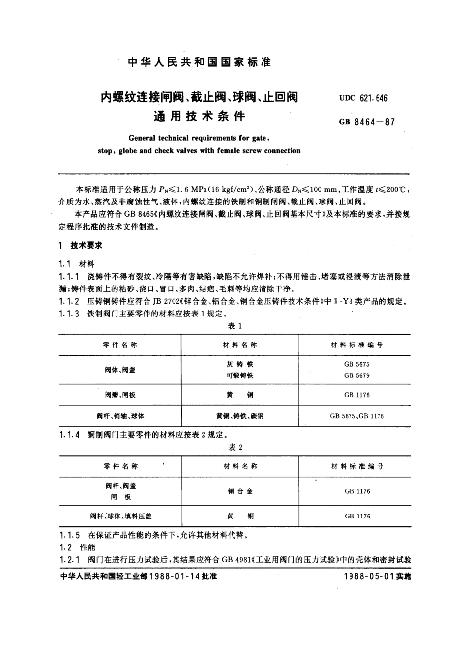 [www.staffempire.com]-GB 8464-1987 内螺纹连接闸阀、截止阀、球阀、止回阀通用技术条件.pdf_第1页