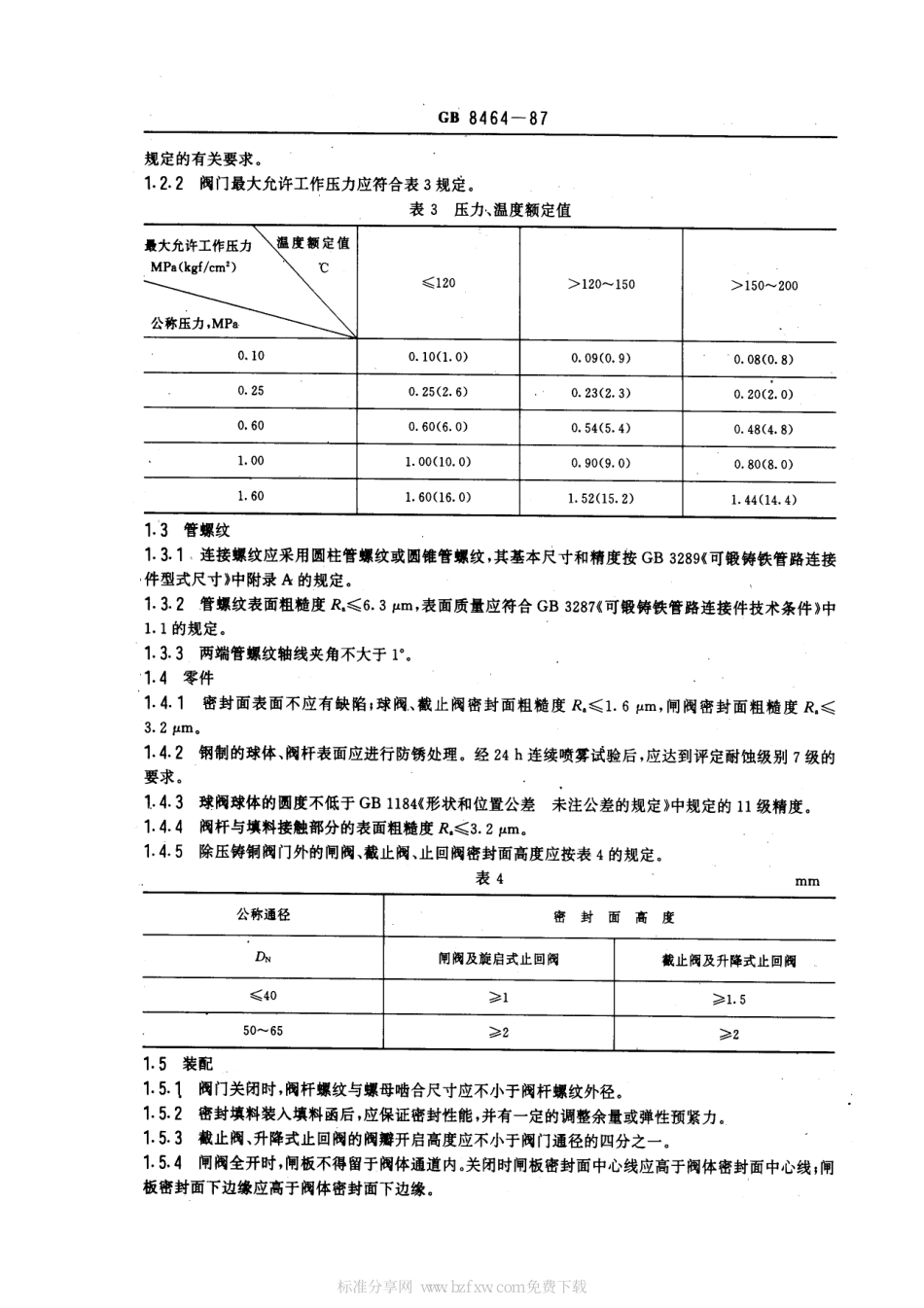 [www.staffempire.com]-GB 8464-1987 内螺纹连接闸阀、截止阀、球阀、止回阀通用技术条件.pdf_第2页