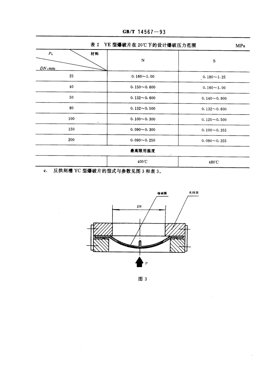 [www.staffempire.com]-GBT 14567-1993 反拱形金属爆破片型式与参数.pdf_第3页