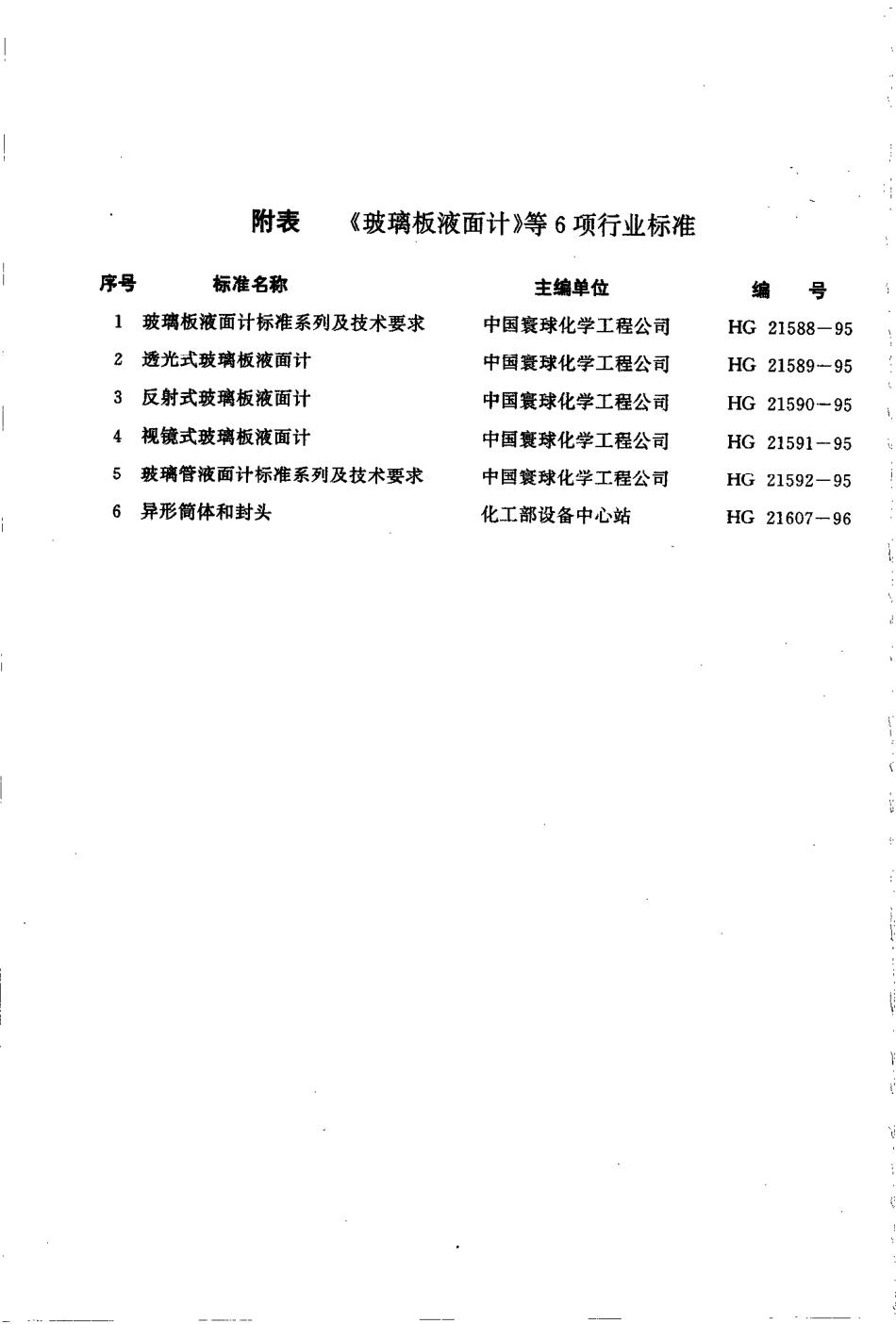 [www.staffempire.com]-HG 21607-1996 异形筒体和封头.pdf_第3页