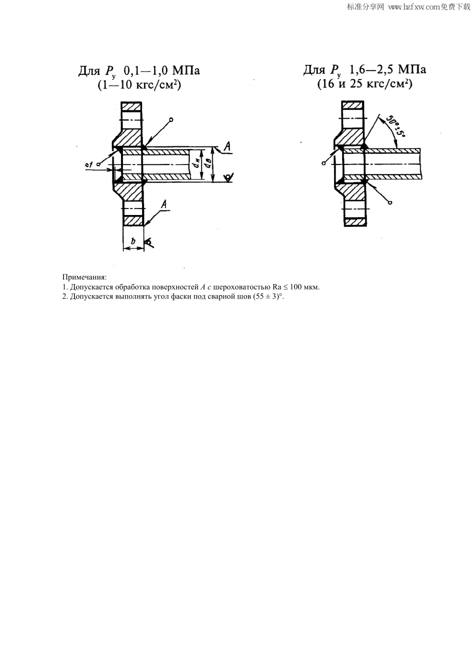 [www.staffempire.com]-GOST 12820-1980 法兰公差.pdf_第2页