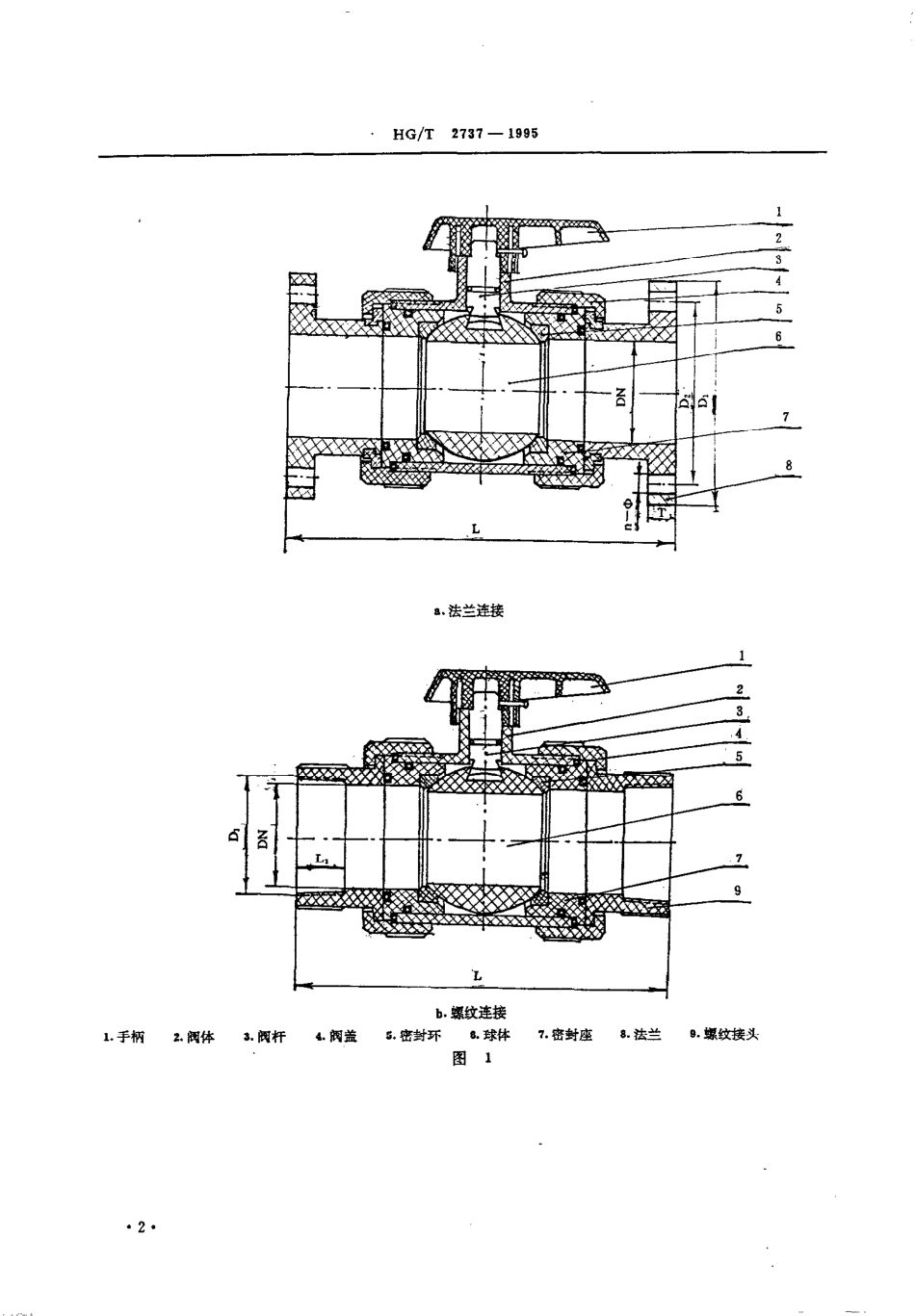 [www.staffempire.com]-HGT 2737-1995 玻璃纤维增强聚丙烯球阀.pdf_第3页
