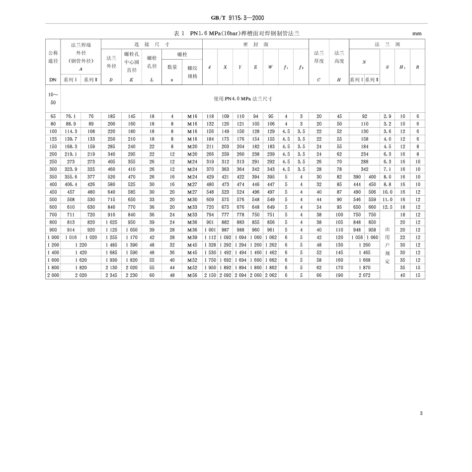 [www.staffempire.com]-GB-T 9115.3-2000 榫槽面对焊钢制管法兰.pdf_第3页