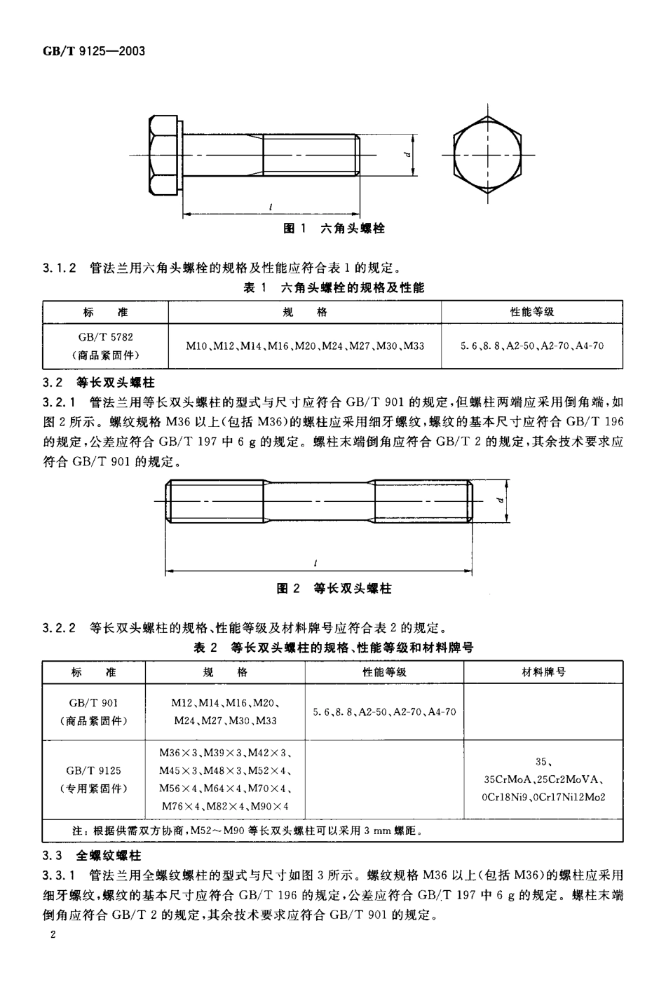 [www.staffempire.com]-GB-T 9125-2003 管法兰连接用紧固件.pdf_第3页