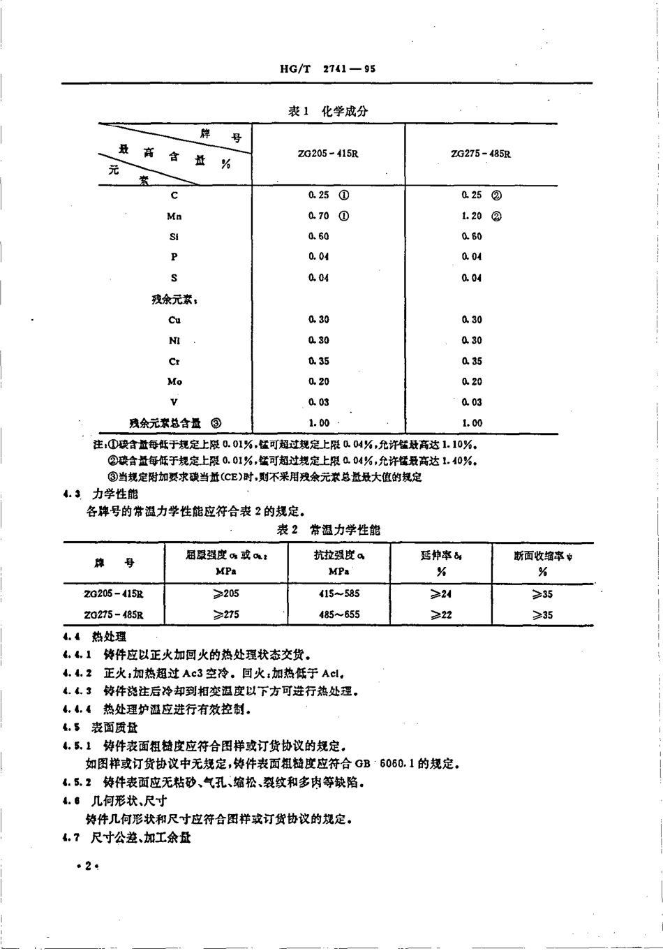 [www.staffempire.com]-HGT 2741-1995 压力容器用碳钢铸件技术条件.pdf_第3页