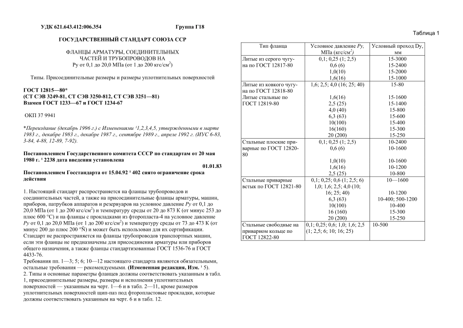 [www.staffempire.com]-GOST 12815-1980 0.1 ～20.0МРа(1～200kgf 平方厘米) 附件、连接件和管路用法兰 型式. 连接尺寸和密封表面尺寸.pdf_第1页