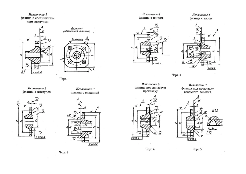 [www.staffempire.com]-GOST 12815-1980 0.1 ～20.0МРа(1～200kgf 平方厘米) 附件、连接件和管路用法兰 型式. 连接尺寸和密封表面尺寸.pdf_第2页